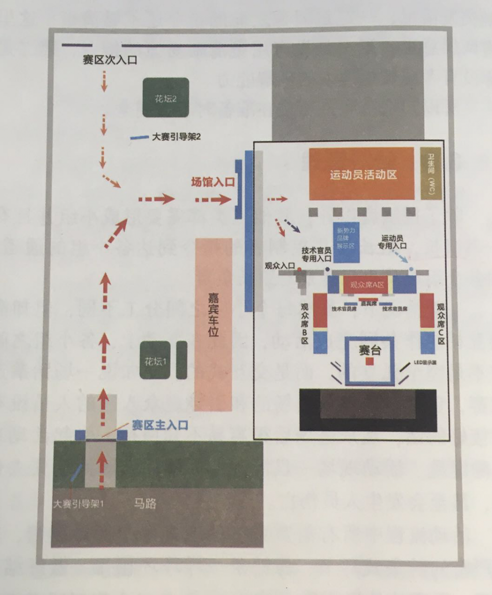 活動策劃組織要素之人員激活、結(jié)對管理