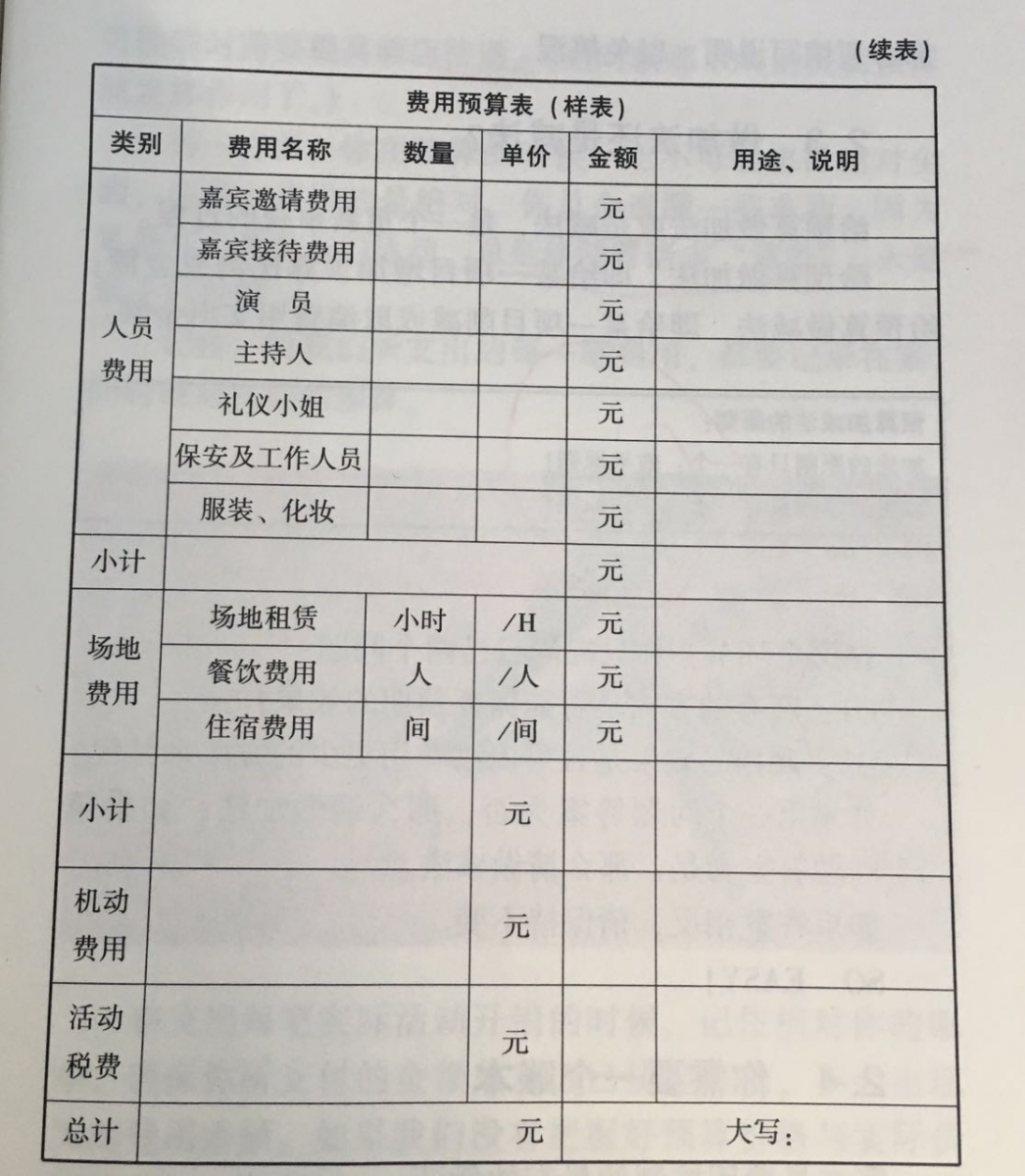 活動策劃組織要素之預(yù)算及怎么做預(yù)算