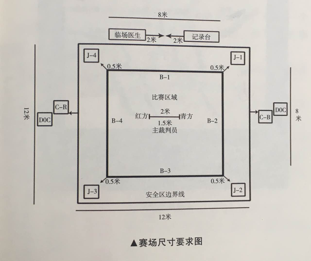 活動策劃組織六要素之場所  杭州會議服務(wù),杭州會議旅游,杭州會議場地,杭州會議接待,杭州伍方會議服務(wù)有限公司