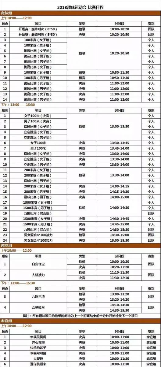 九陽趣味運(yùn)動(dòng)會(huì)比賽項(xiàng)目