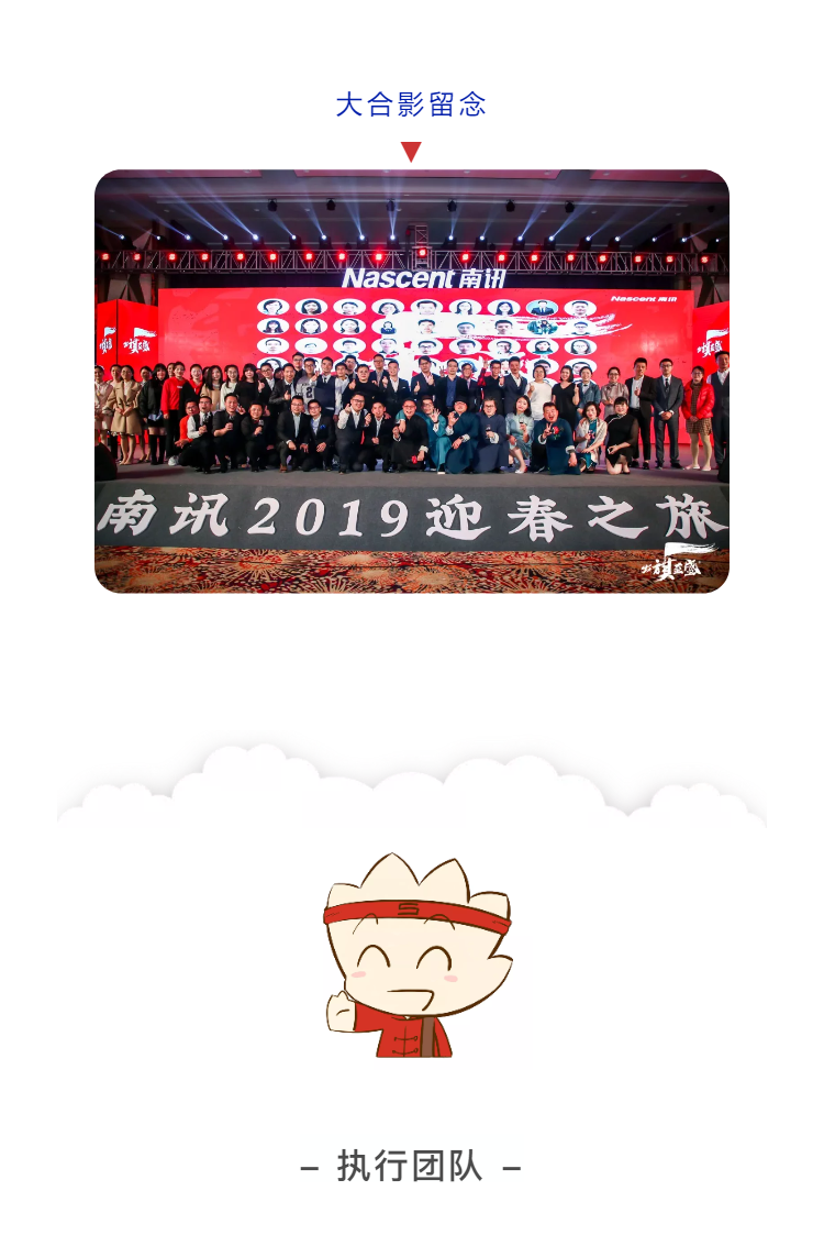 杭州南訊軟件科技有限公司2019年會(huì)大合影